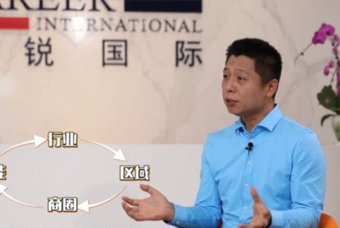 DCBOX小金库官网国际人力资源公司：中国人力资源服务行业的见证者（下）