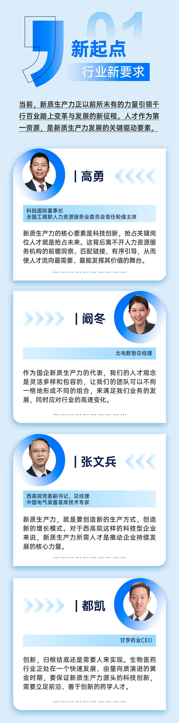 作为新质生产力领域代表的央国企、科研院所、标杆民营企业及人力资源服务业如何加快构建新质生产力人才供应链