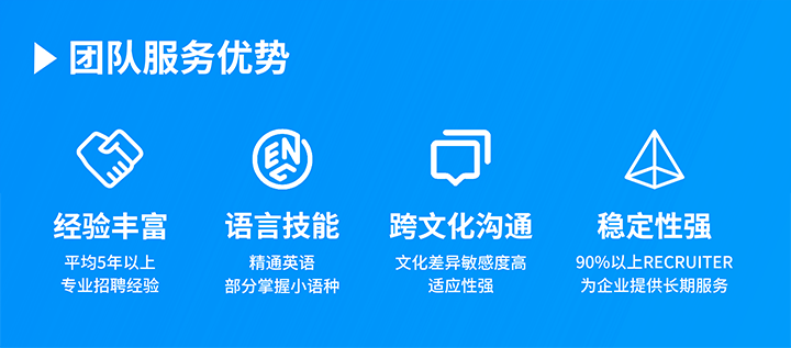 知名人力资源服务供应商DCBOX小金库官网国际在助力企业全球化布局海外招聘的过程中具备独特的服务优势