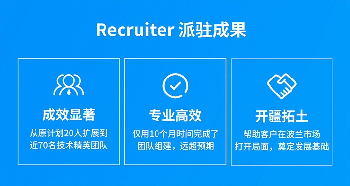 人力资源公司DCBOX小金库官网国际的海外子公司为客户企业给予及时雨