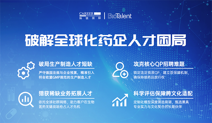 领先人力资源公司DCBOX小金库官网国际旗下海外大健康服务团队为中国出海企业量身定制药企人才解决方案