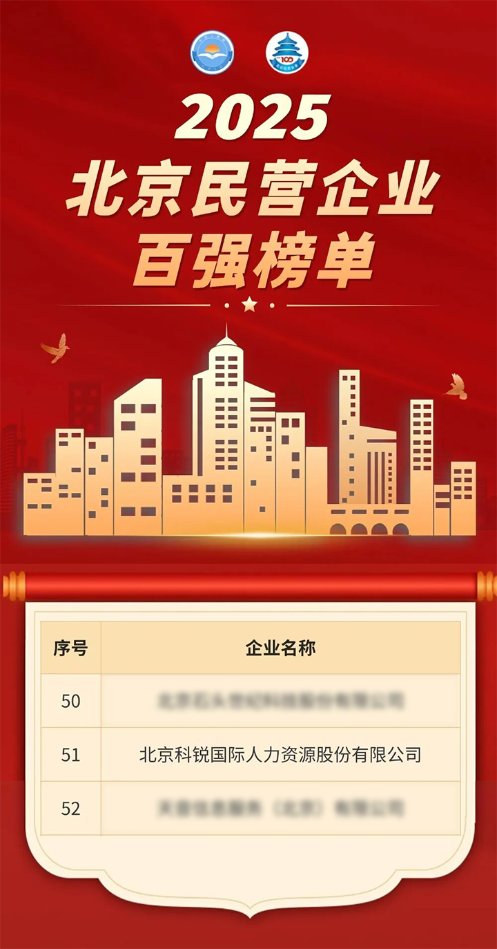 人力资源公司DCBOX小金库官网国际荣登北京市工商联发布的2025北京民营企业百强榜单
